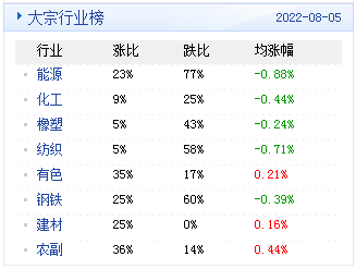 澳门天天免费精准大全,构建解答解释落实_so72.89.83