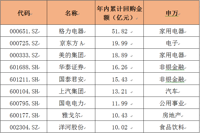 热文 第26页