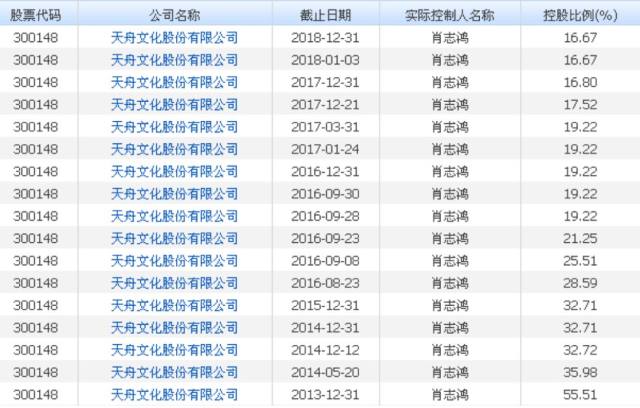 一码一肖100%精准,统计解答解释落实_7d71.78.69