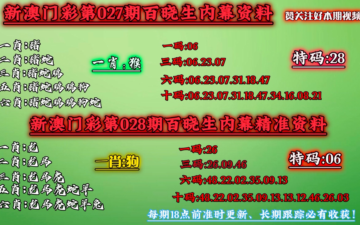 新澳门一肖一码100%新澳门,综合解答解释落实_r693.76.81