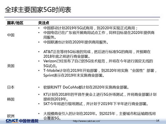 2025新奥正版资料免费提供|考试释义深度解读