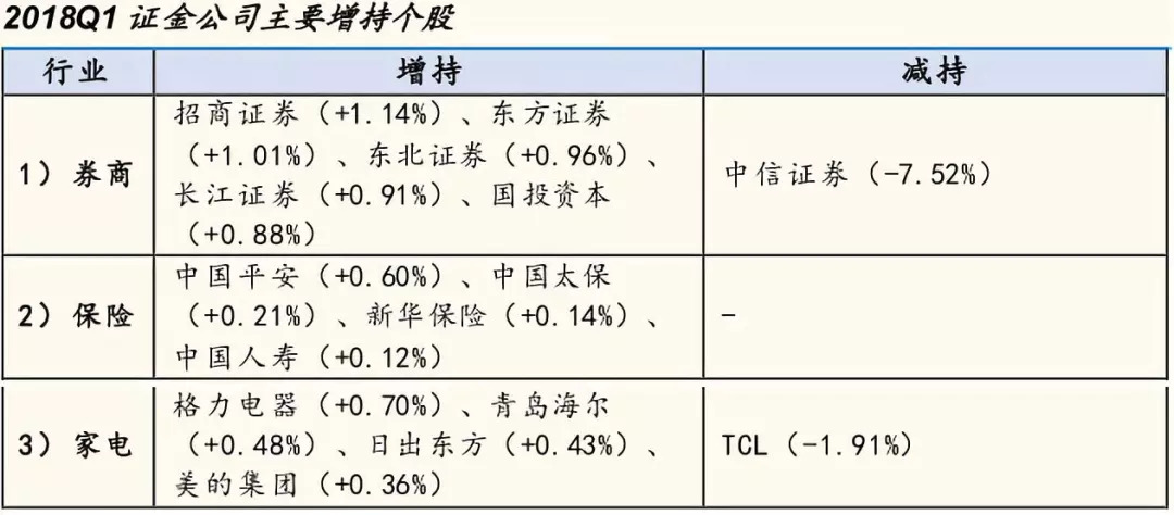 国内 第56页