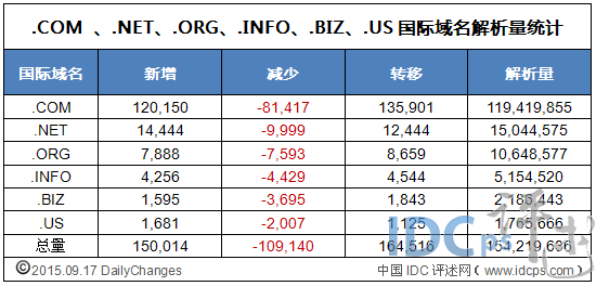 看点 第54页