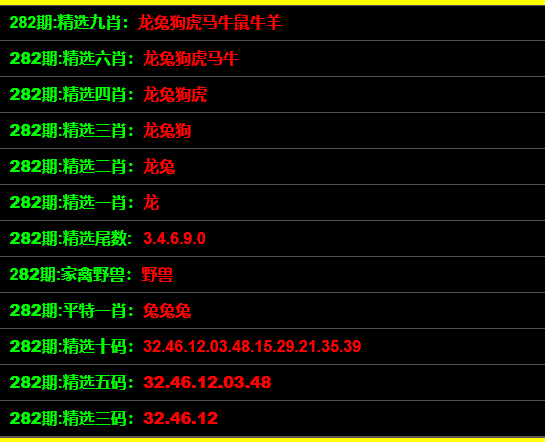 最准一码一肖100%噢,前沿解答解释落实_tw61.09.89