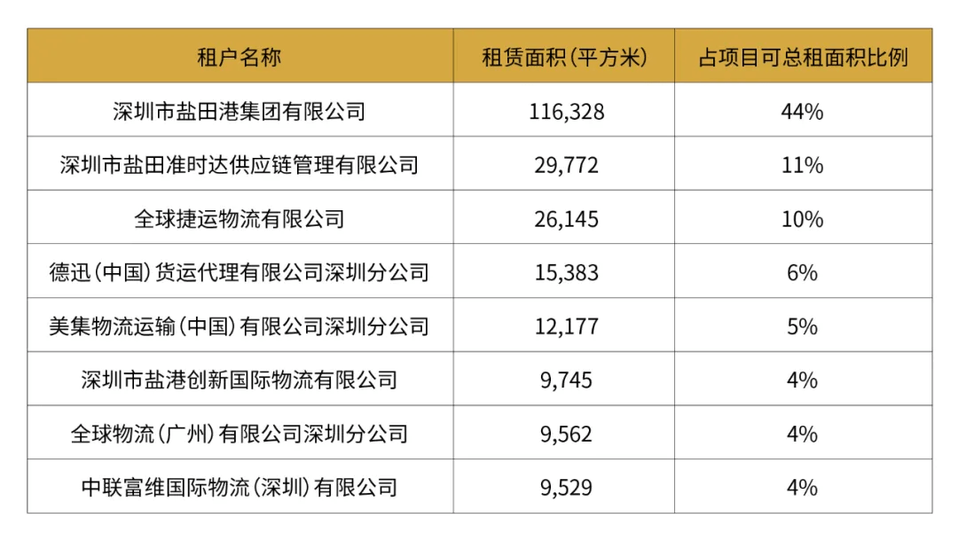 国内 第49页