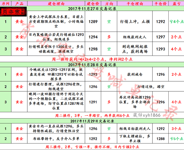 看点 第48页