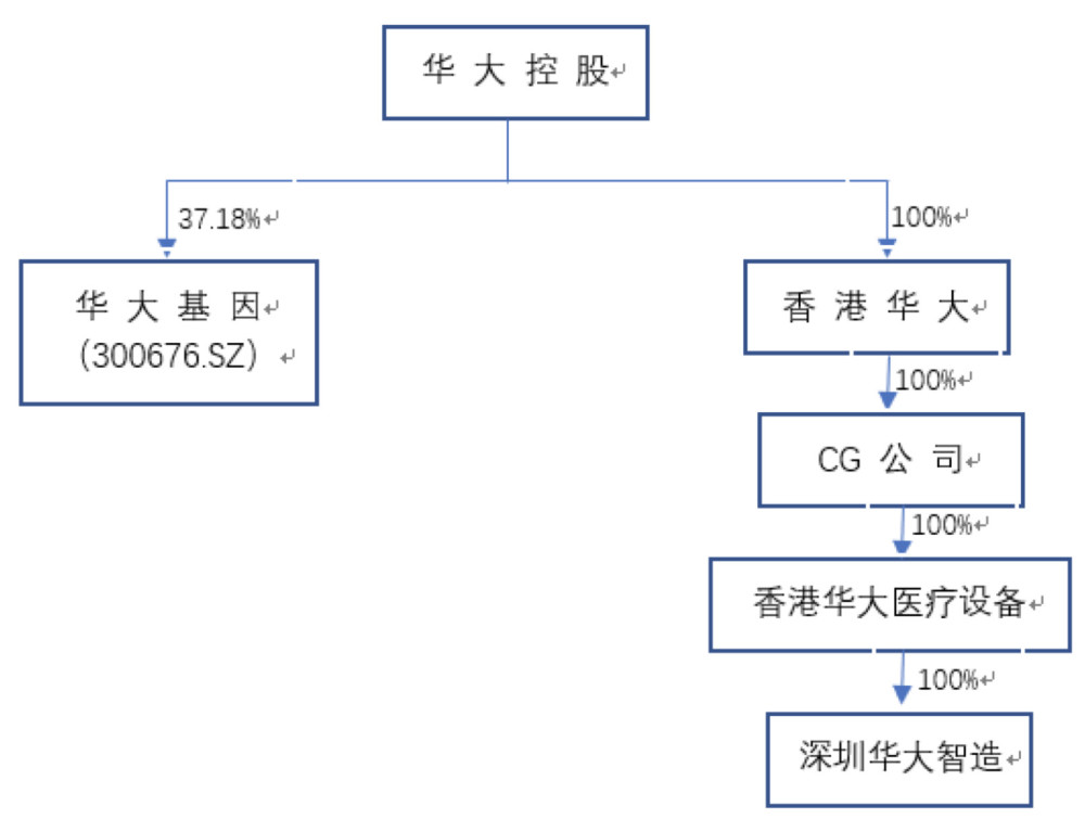 2025香港正版全年免费资料,综合解答解释落实_ptv98.85.63