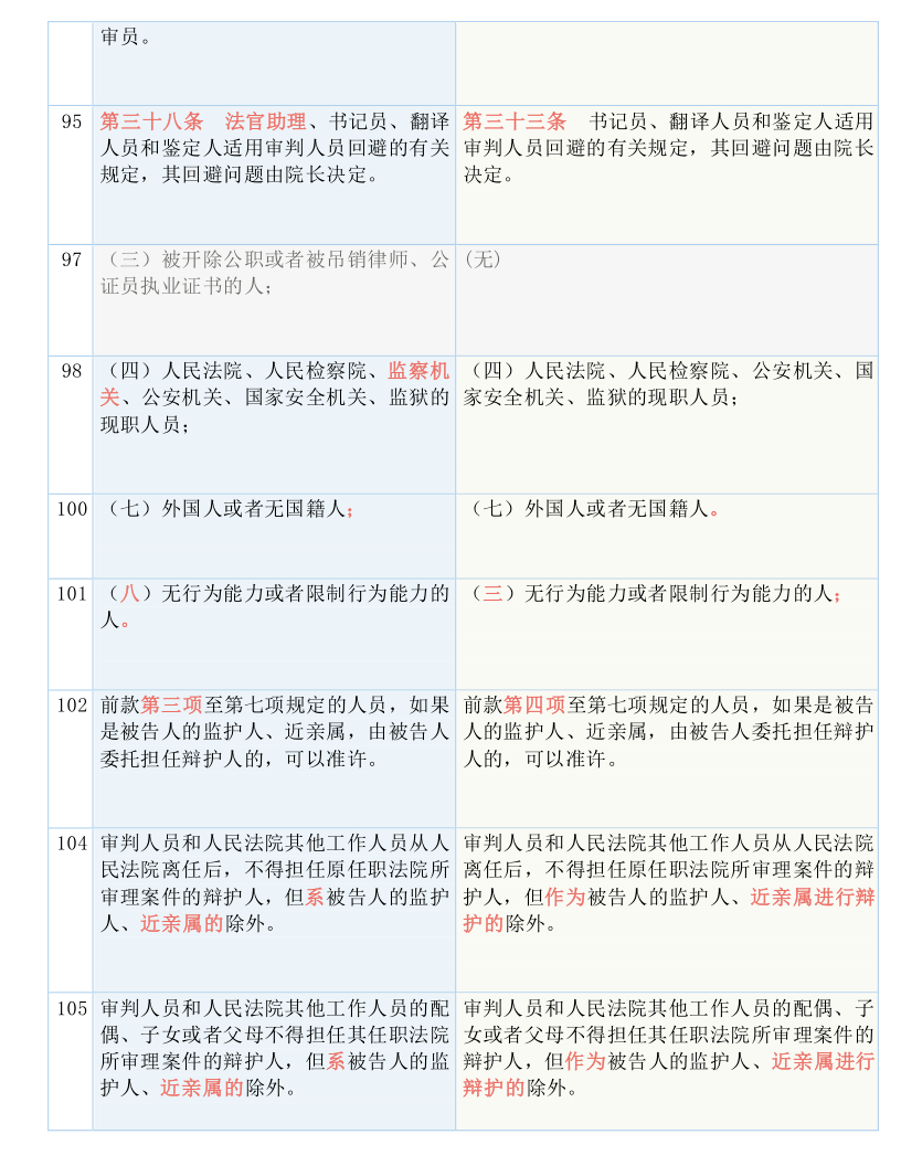 一码一肖100%的资料,构建解答解释落实_68175.76.71