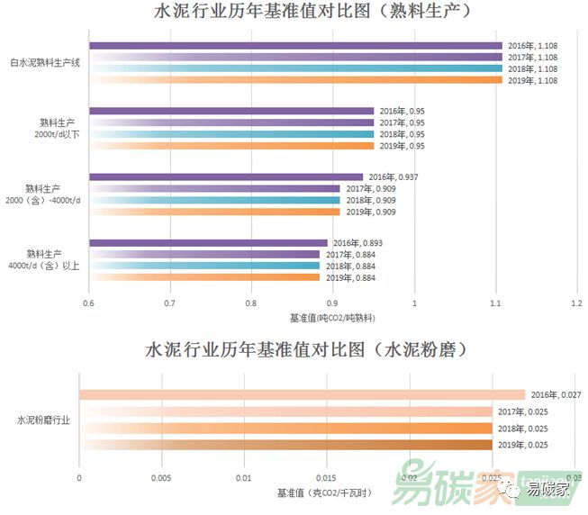 澳彩2025免费资料大全,时代解答解释落实_fq40.20.19