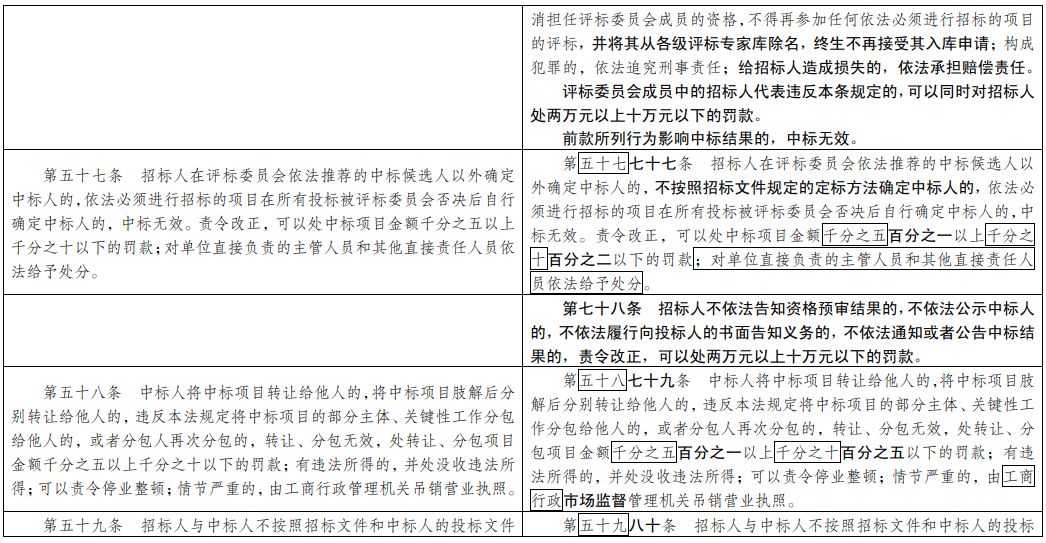 奥门马料,科学解答解释落实_vx90.03.08