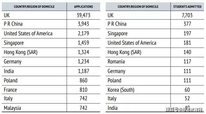 2025年一码一肖100%准确,统计解答解释落实_or073.74.38