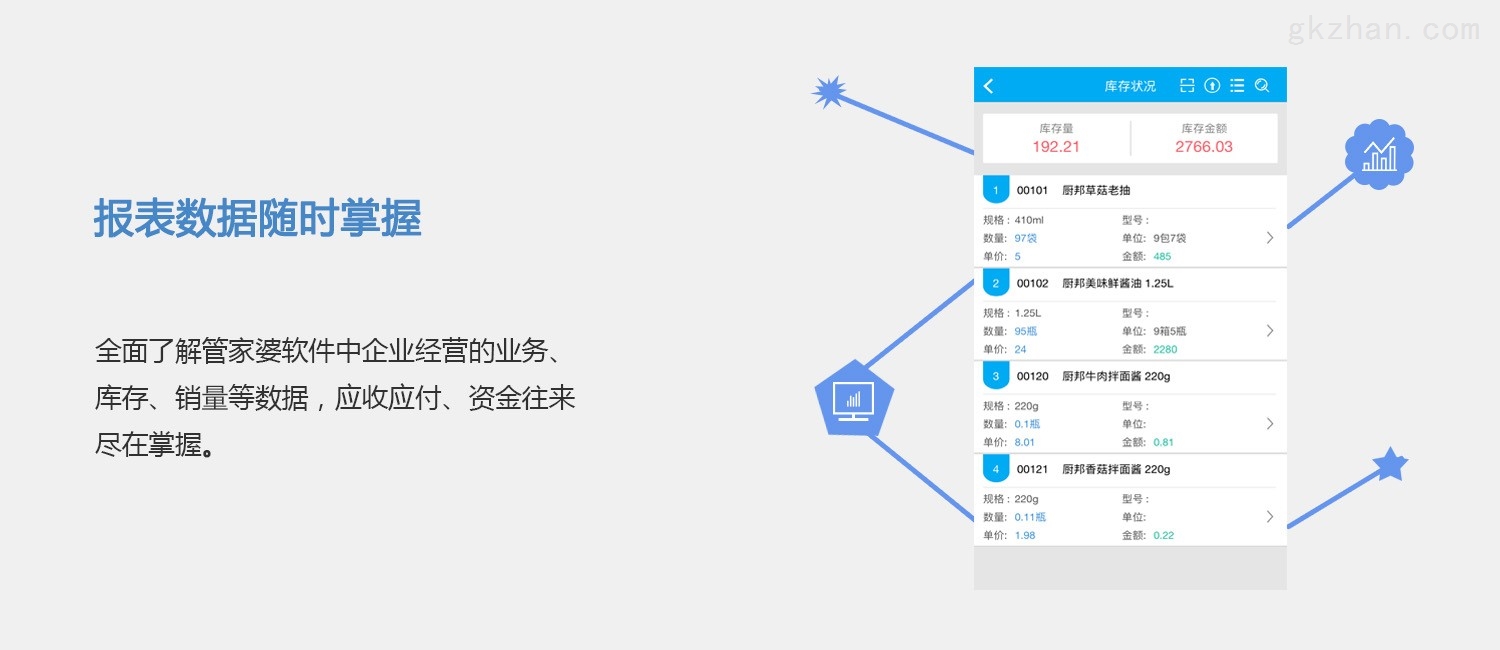 7777888888管家精准管家婆免费,优化决策落实_突破性版36.623