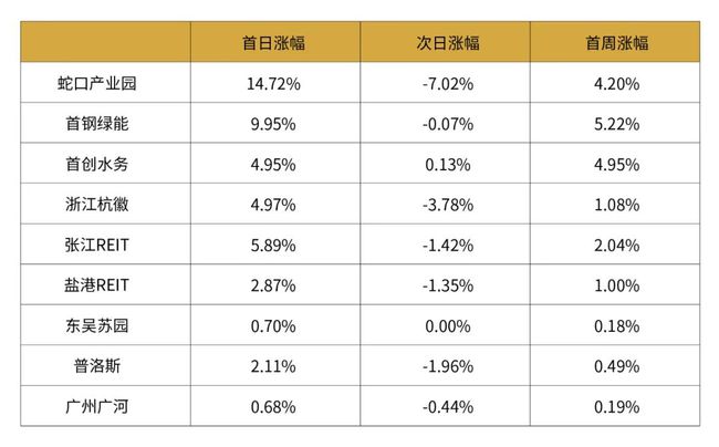 2025年一码一肖100准确,统计解答解释落实_kz609.94.11