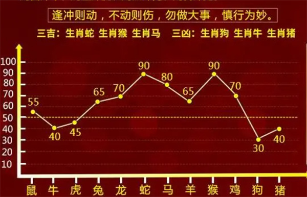 看点 第16页