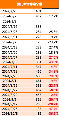 2025新澳门精准免费大全,构建解答解释落实_8ut62.37.43