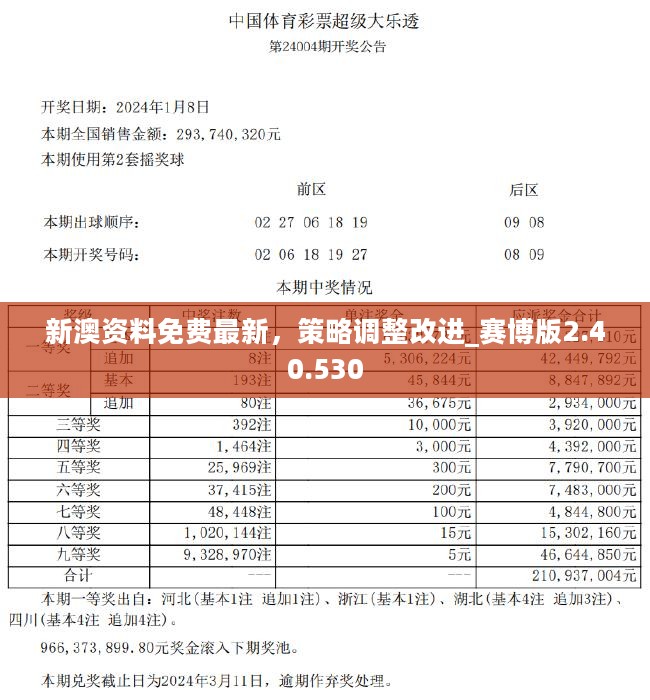 新奥管家婆资料2025年85期,前沿解答解释落实_zt64.84.99