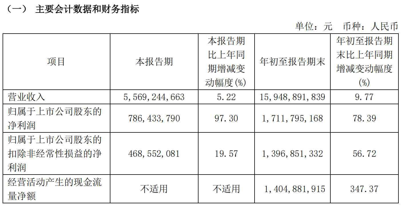 正版资料免费资料大全,全面解答解释落实_aa19.69.97