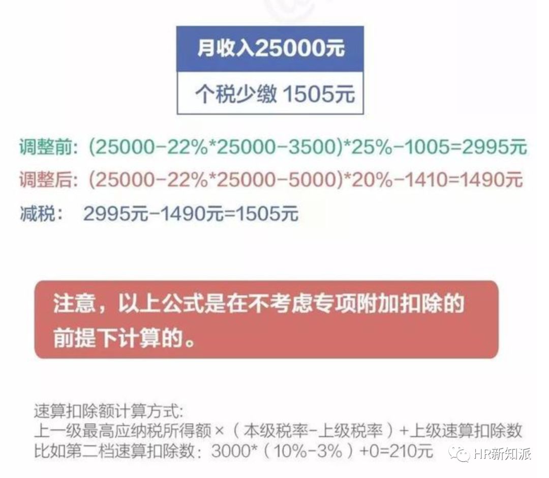 新澳2025最新资料,综合解答解释落实