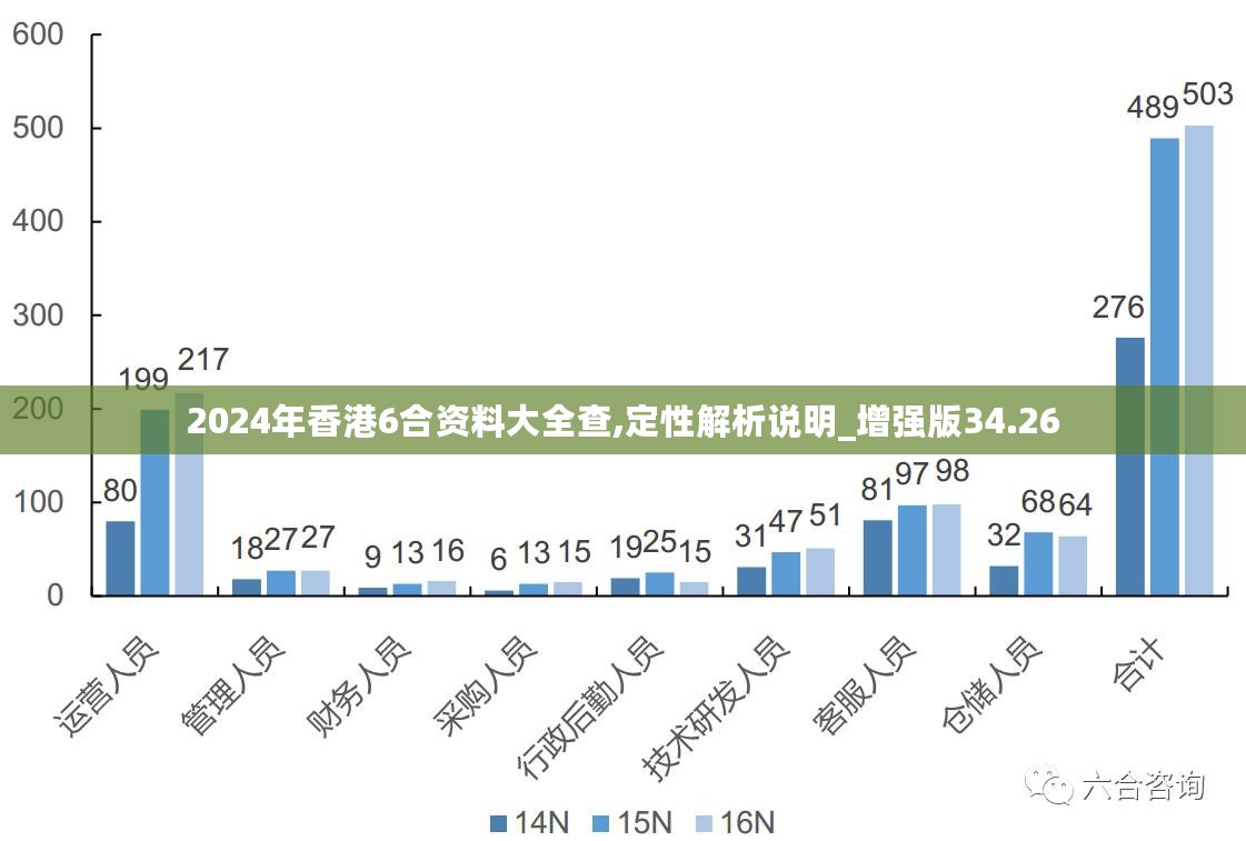 2025新澳今晚资料,科学解答解释落实_tg86.35.93