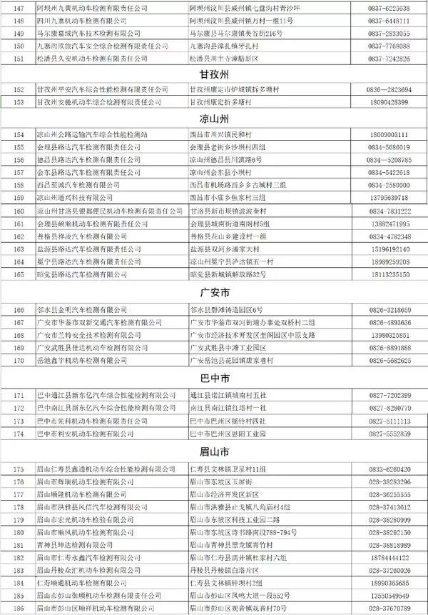 2025澳门正版免费资料,前沿解答解释落实_0e27.34.21