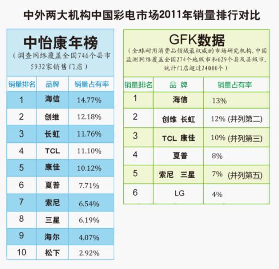 2025年天天彩免费资料,统计解答解释落实_ol98.27.97